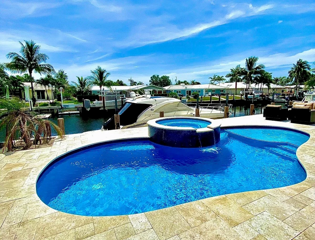 Custom Pool Construction - ICS Project Group